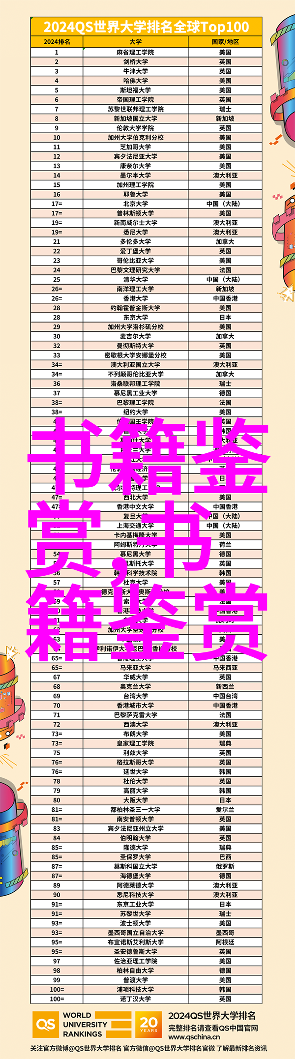 朱子語類卷第三十 論語十二朱子语类